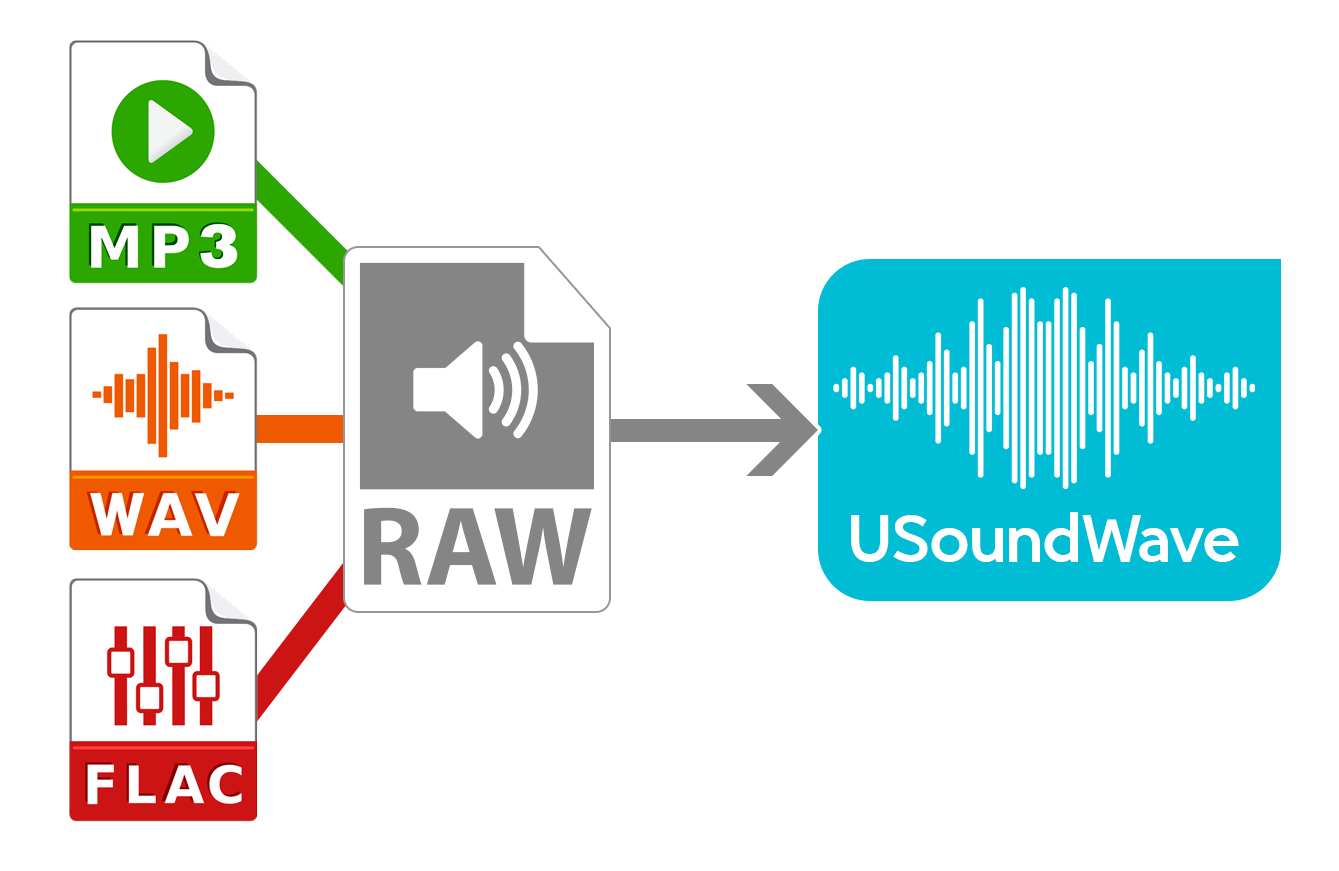 RuntimeAudioImporter Unreal Engine Plugin Logo Runtime Audio Importer Unreal Engine Plugin Logo